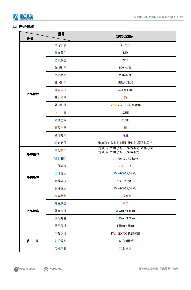 TPC7022Ew.-1.png