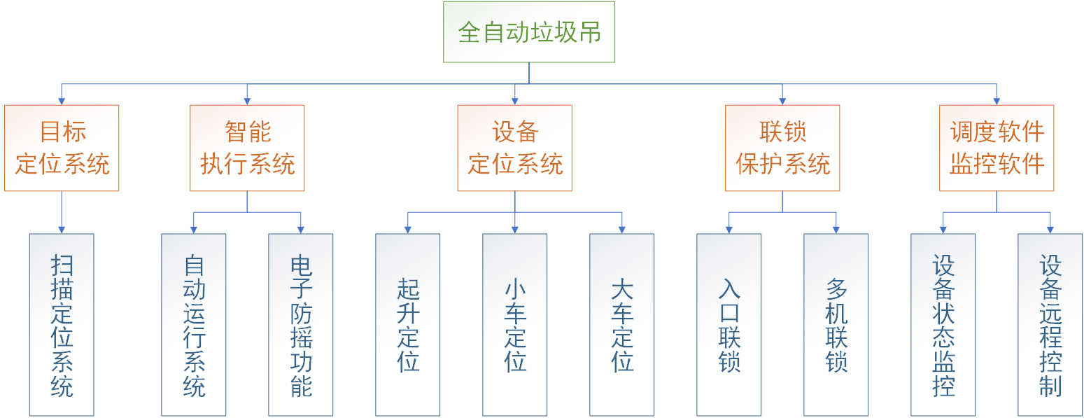 企業微信截圖_17387407656075.png