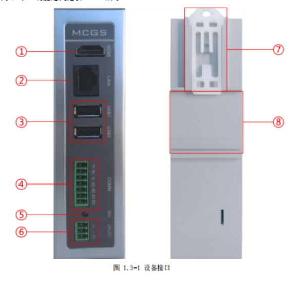 MCGS昆侖通態投屏盒子MBOX-FHD7